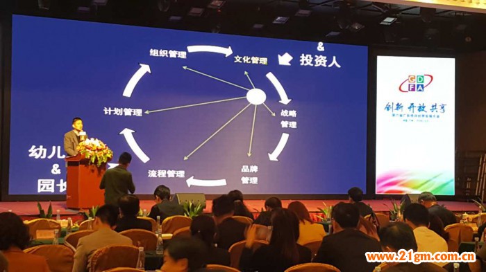 偉才教育出席第六屆廣東特許經(jīng)營(yíng)發(fā)展大會(huì),分享教育連鎖文化體系建設(shè)