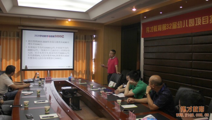 偉才教育第三十二屆幼兒園項目投資解析說明會開幕，助力開掘教育金礦！