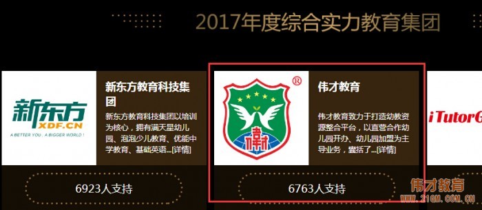 偉才教育角逐金翼獎“2017年度綜合實力教育集團”評選，敬請支持！