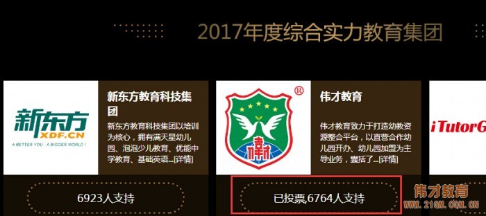 偉才教育角逐金翼獎“2017年度綜合實力教育集團”評選，敬請支持！