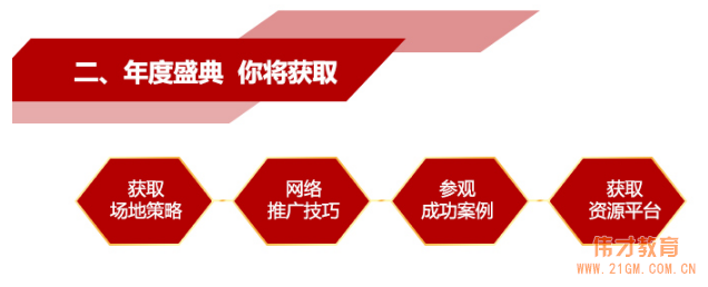 幼兒園怎么加盟?2017年幼教資源對接大會年度盛典即將開始!