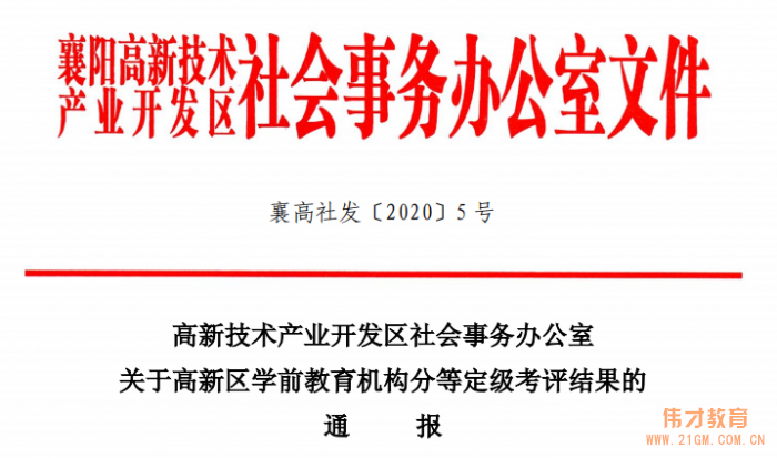 湖北襄陽紅星偉才幼兒園通過區一級評定