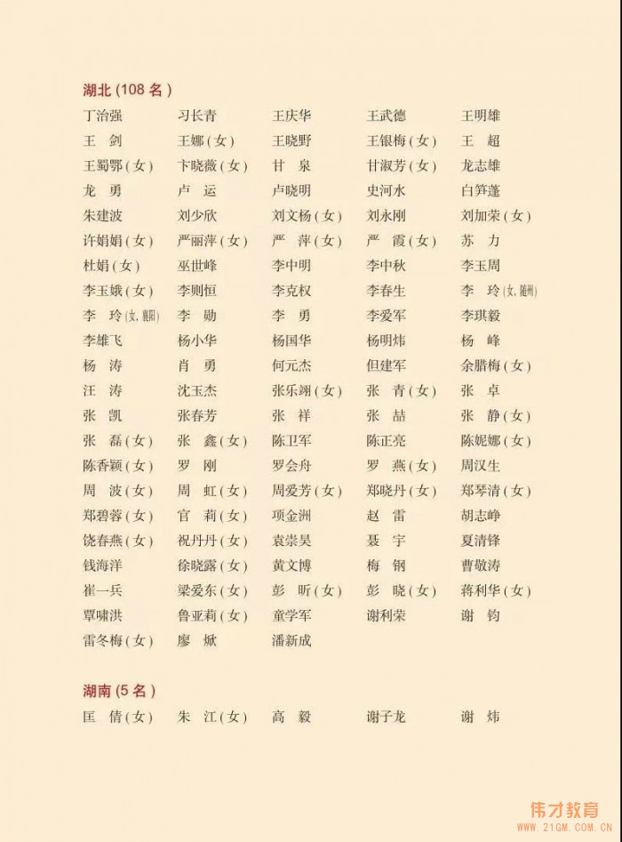 偉才優秀伙伴胡志崢先生被民建中央授予“全國抗擊疫情先進個人”